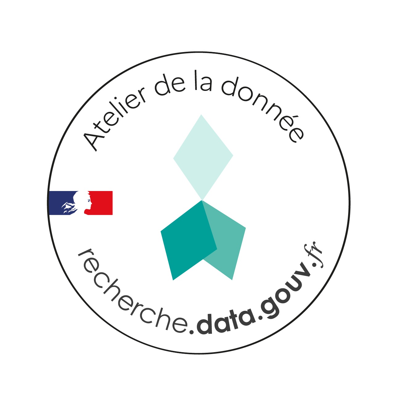 You are currently viewing The University of Lorraine’s research data support services awarded the “Data Workshop” label!