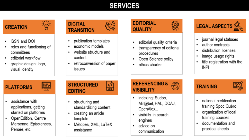 The service offering consists of eight blocks: creation, digital transition, editorial quality, legal aspects, platforms, structured publishing, search engine optimisation and visibility, and training.

Creation
·	ISSN and DOI
·	Roles and functioning committees
·	Editorial workflow
·	Graphic design : logo, visual identity

Digital transition
·	Publication templates
·	Economic models
·	Website structure and content
·	Retroconversion of paper issues

Editorial quality
·	Editorial quality criteria
·	Transparency of editorial procedures
·	Open Science policy
·	Ethics charter

Legal aspects
·	Journal legal statuses
·	Author contracts
·	Distribution licenses
·	Image usage rights
·	Title registration with the INPI

Platforms
·	Assitance with applications, getting started on platforms
·	OpenEdition, Centre Mersenne, Episciences, Persée, etc.

Structured editing
·	Structuring and standardizing content
·	Creating an article template
·	Métopes, XML, LaTeX assistance

Referencing and visibility
·	Indexing : Sudoc, Mirabel, HAL, DAOJ, OpenAlex, etc.
·	Visibility in search engines
·	Advice on communication

Training
·	National certification training Spoc Quéro
·	Organization of local courses 
·	Documentation and practical sheets

